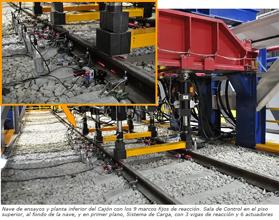 Detalle del sistema de carga