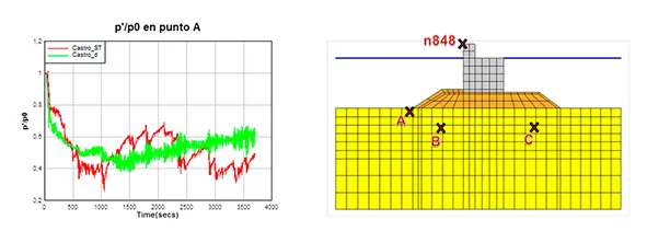 Imagen de laboratorio