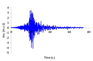 Imagen de laboratorio