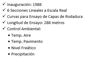 Características generales Pista