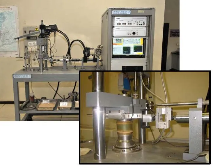 Equipo de corte directo simple cíclico