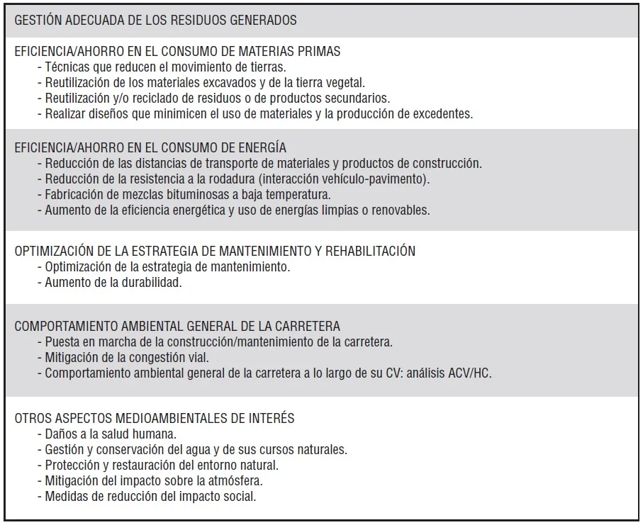 Ámbitos medioambientales clave