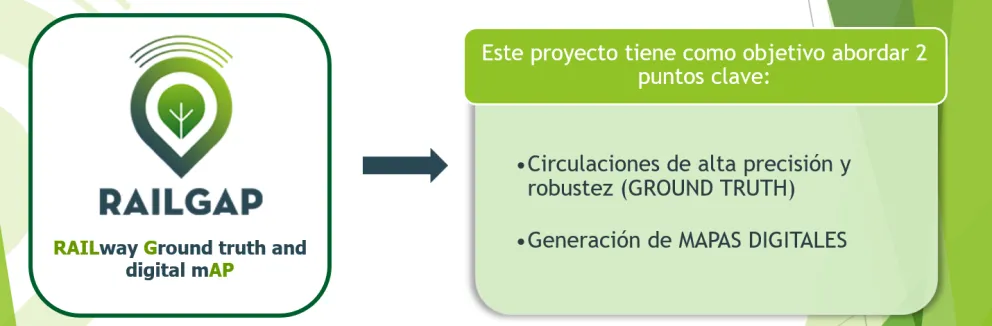 railgap