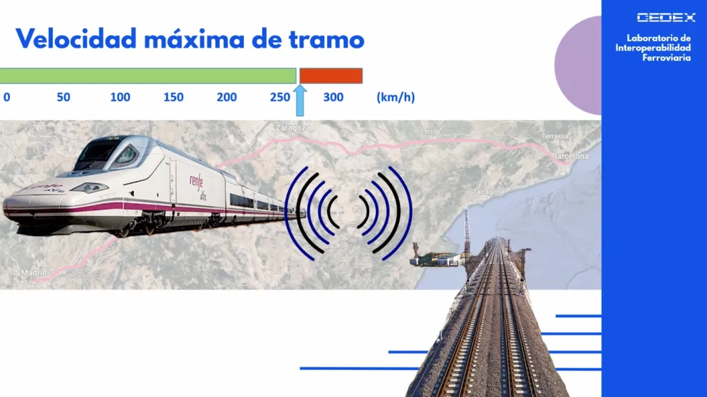 ertms