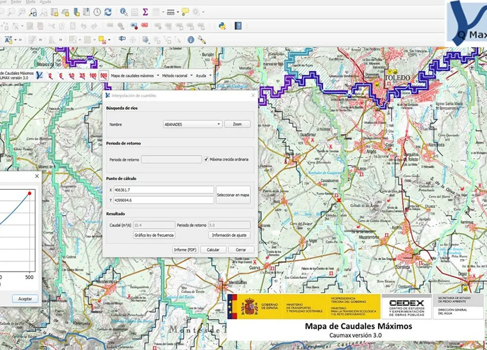 aplicaciones gestión del agua