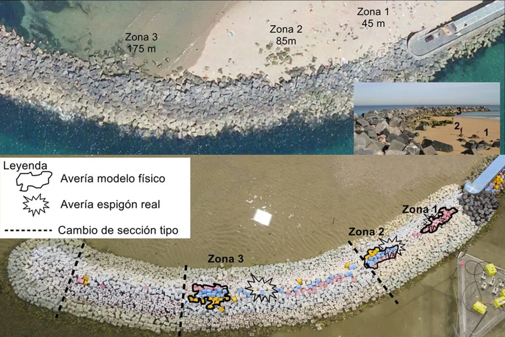 protección y recuperación de la costa
