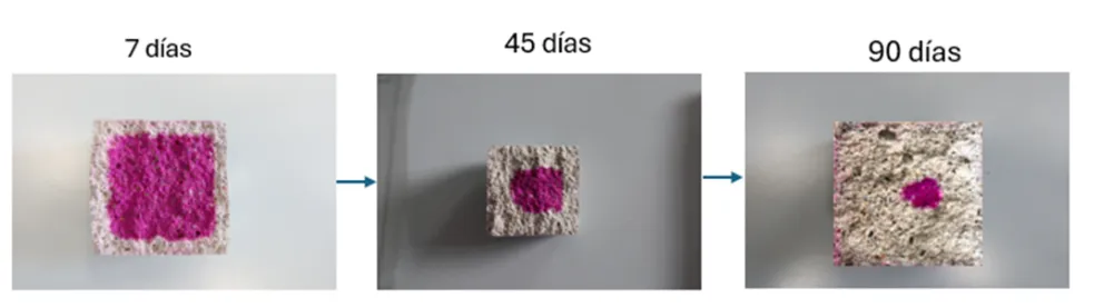 finos de hormigon reciclado2