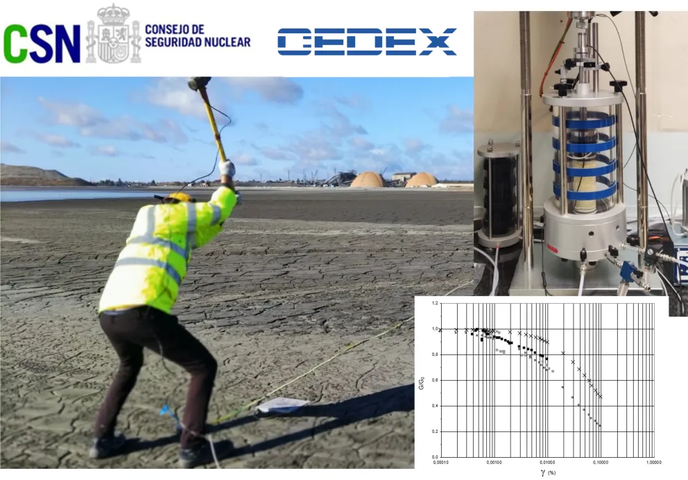 Imagen que muestra a un trabajador en el campo y los logotipos del CSN y el CEDEX en su parte superior