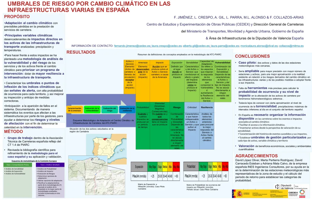Poster presentación Premio PIARC