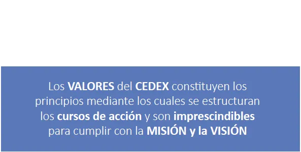 Valores del CEDEX