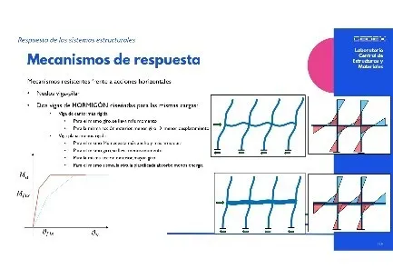 evaluación estructural de emergencia en elementos críticos 2