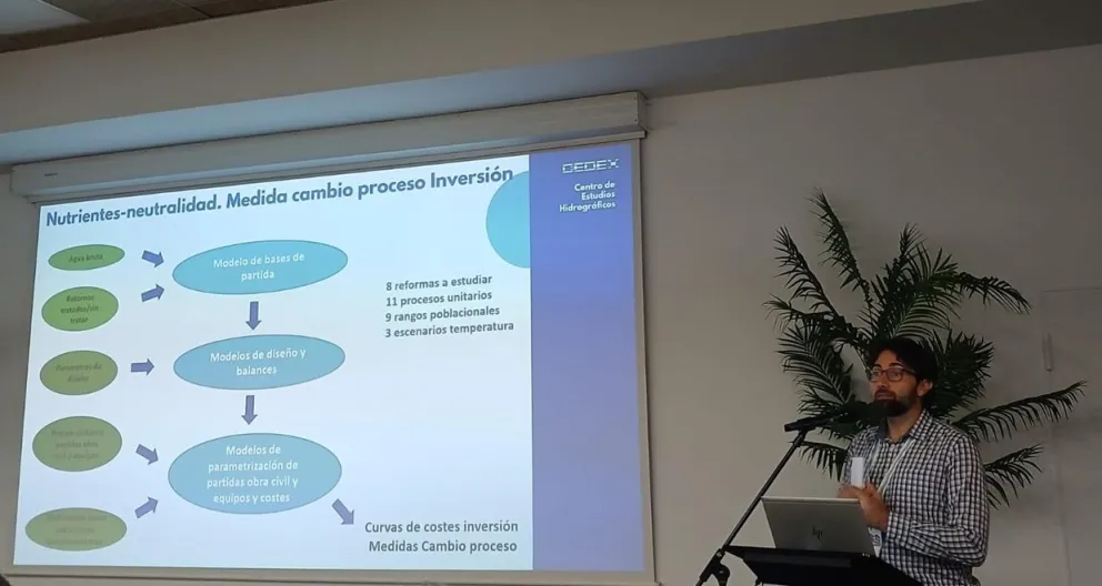 Intervención en el congreso internacional 𝗪𝗥𝗥𝗺𝗼𝗱𝟮𝟬𝟮𝟲