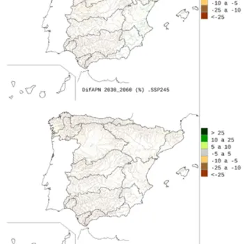 Evolución del cambio climático en los recursos hídricos