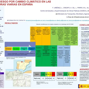 Poster presentación Premio PIARC