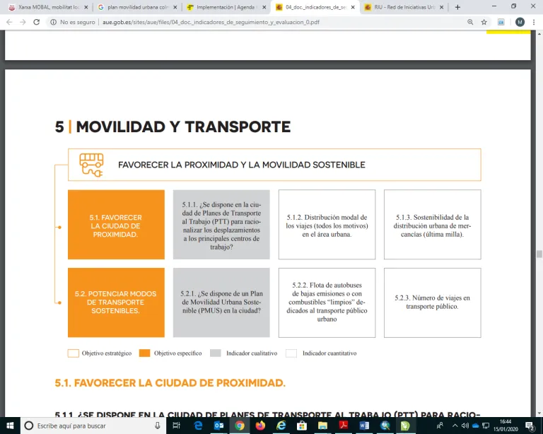 Sustainable Urban Mobility Plans and Transport to Work Plans | OTLE